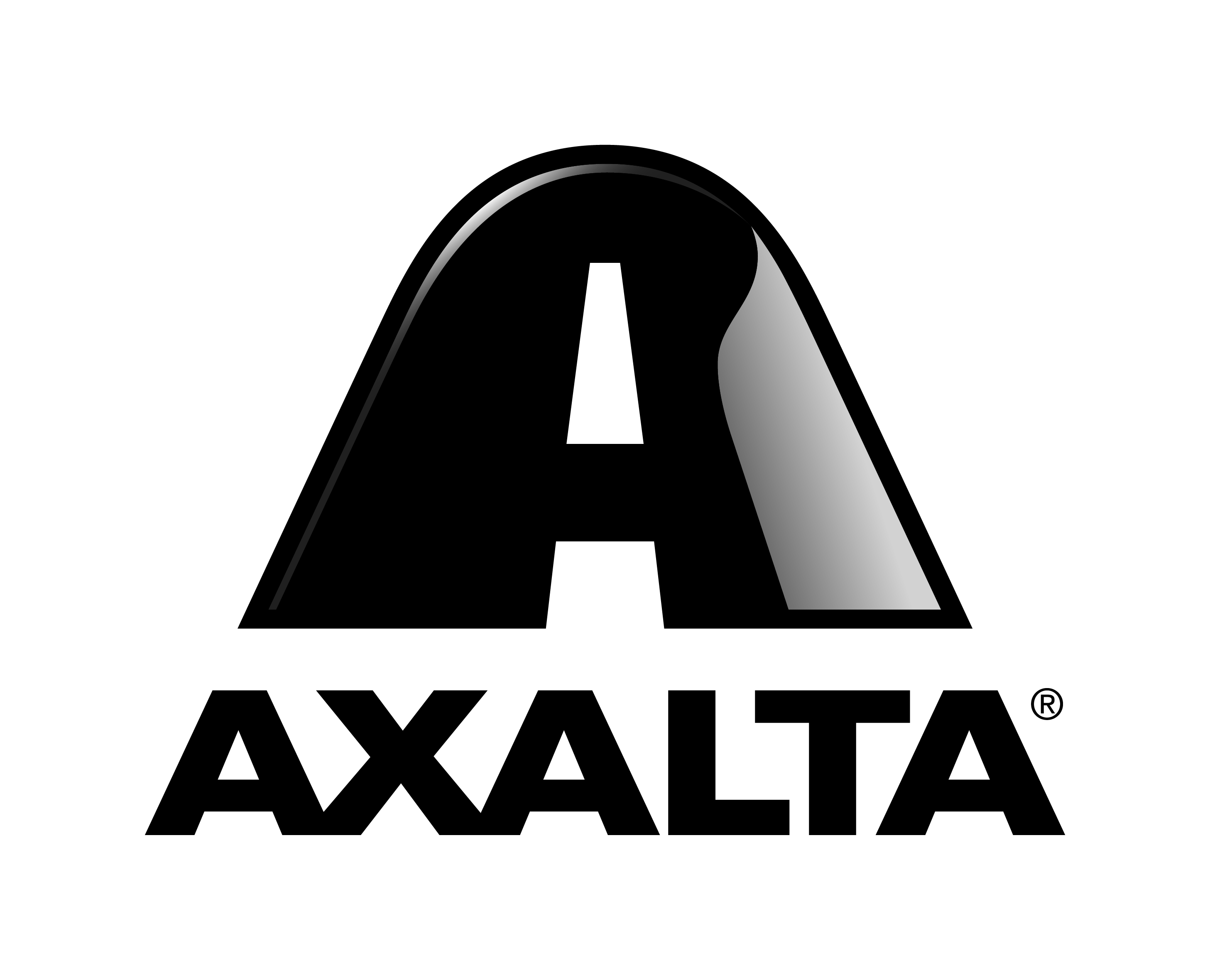 Axalta Coating